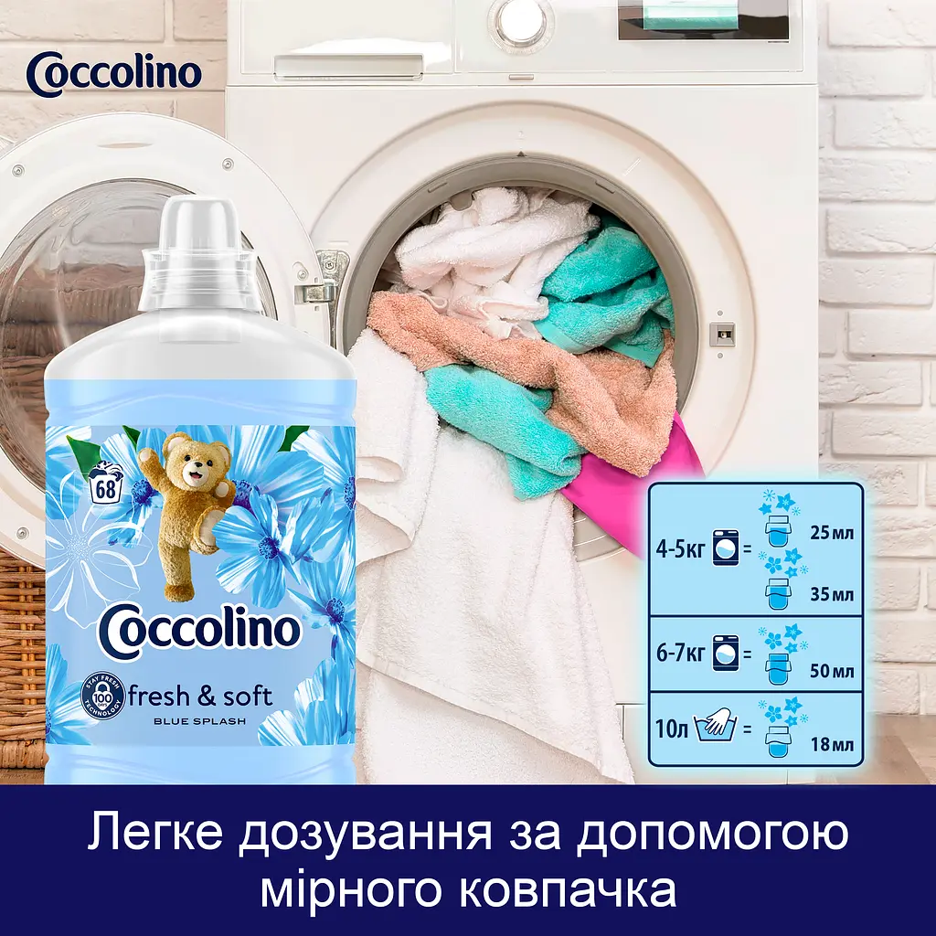 Кондиционер для белья Coccolino Fresh & Soft Зеленое яблоко роза и сандал 1.7 л (64881105) - фото 7