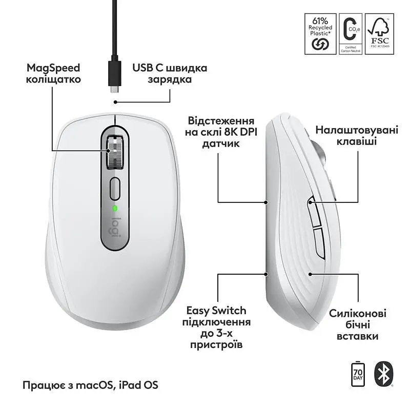 Миша бездротова Logitech MX Anywhere 3S for Mac Pale Grey (910-006946) - фото 7