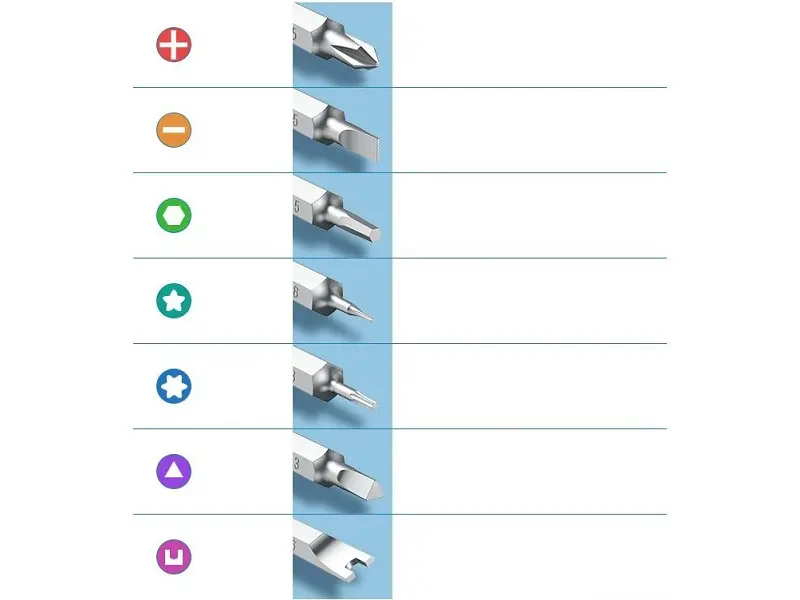 Викрутка з комплектом біт / стрижнів UGREEN CM372 38-in-1 Aluminium Alloy Screwdriver Set (80459) - фото 5
