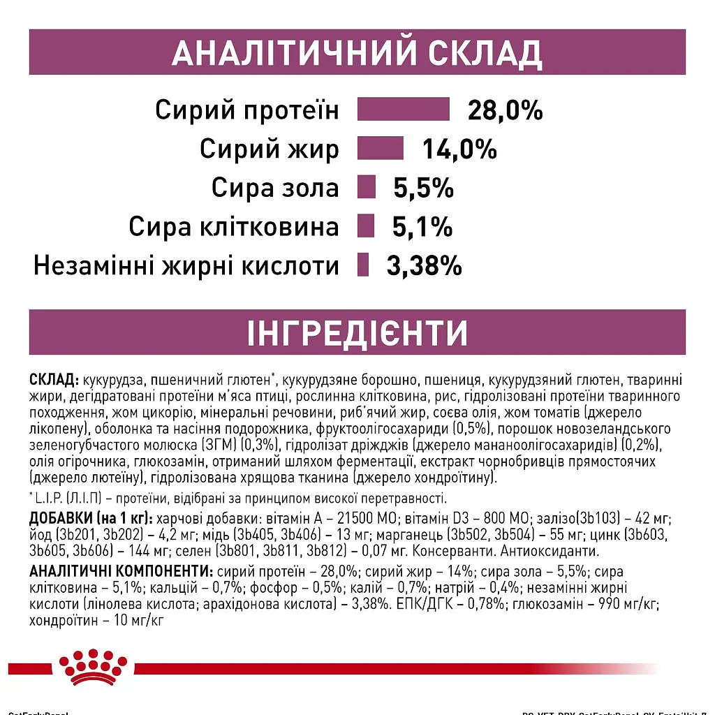 Сухий дієтичний корм для дорослих котів Royal Canin Early Renal при захворюваннях нирок, 1,5 кг (1242015) - фото 6