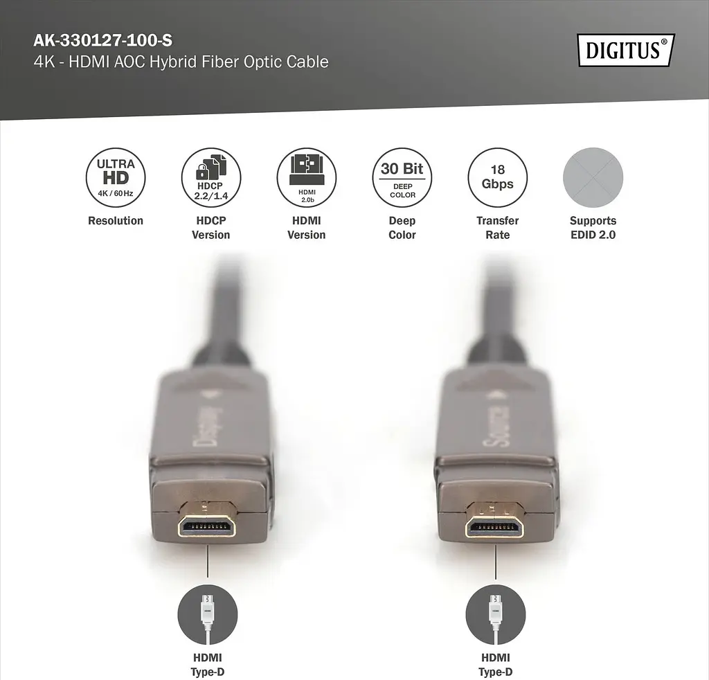 Кабель Digitus HDMI (M/M), 4K, AOC, 10м, черный teh0013677 - фото 4