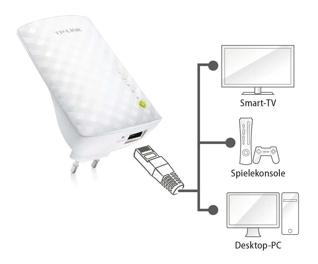 TP-Link RE200 - фото 5