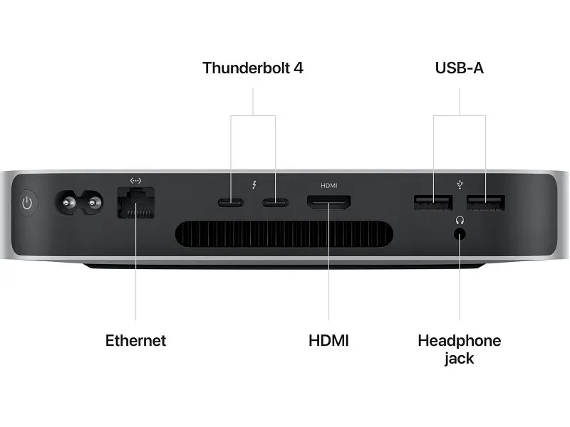 Неттоп Apple Mac mini 2023 (MMFK3) - фото 3