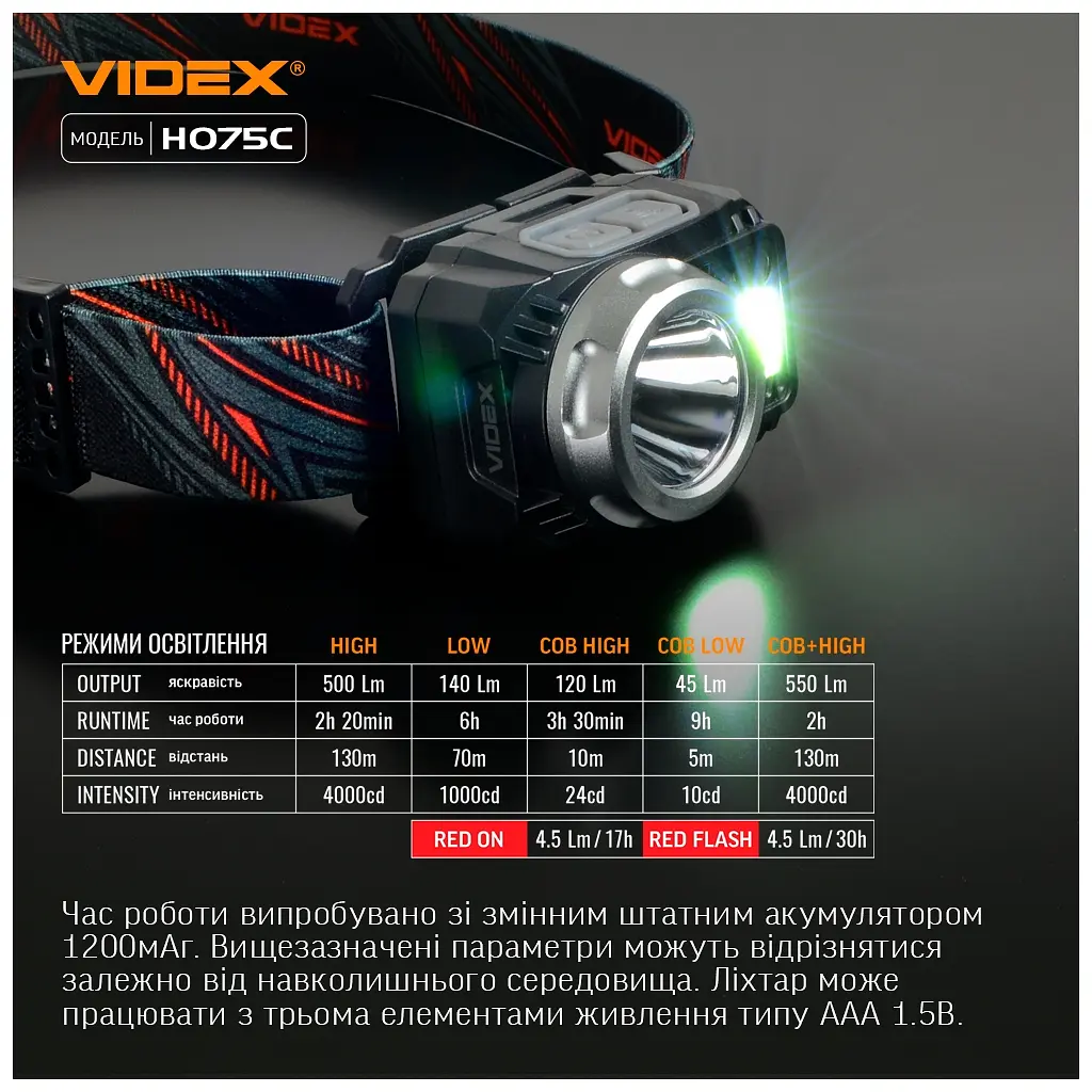 Ліхтар Videx VLF-H075C - фото 5