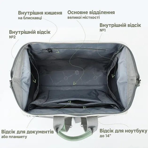 Міський офісний рюкзак Tigernu T-B9513 для ноутбука 15л 14" White (17035) - фото 2