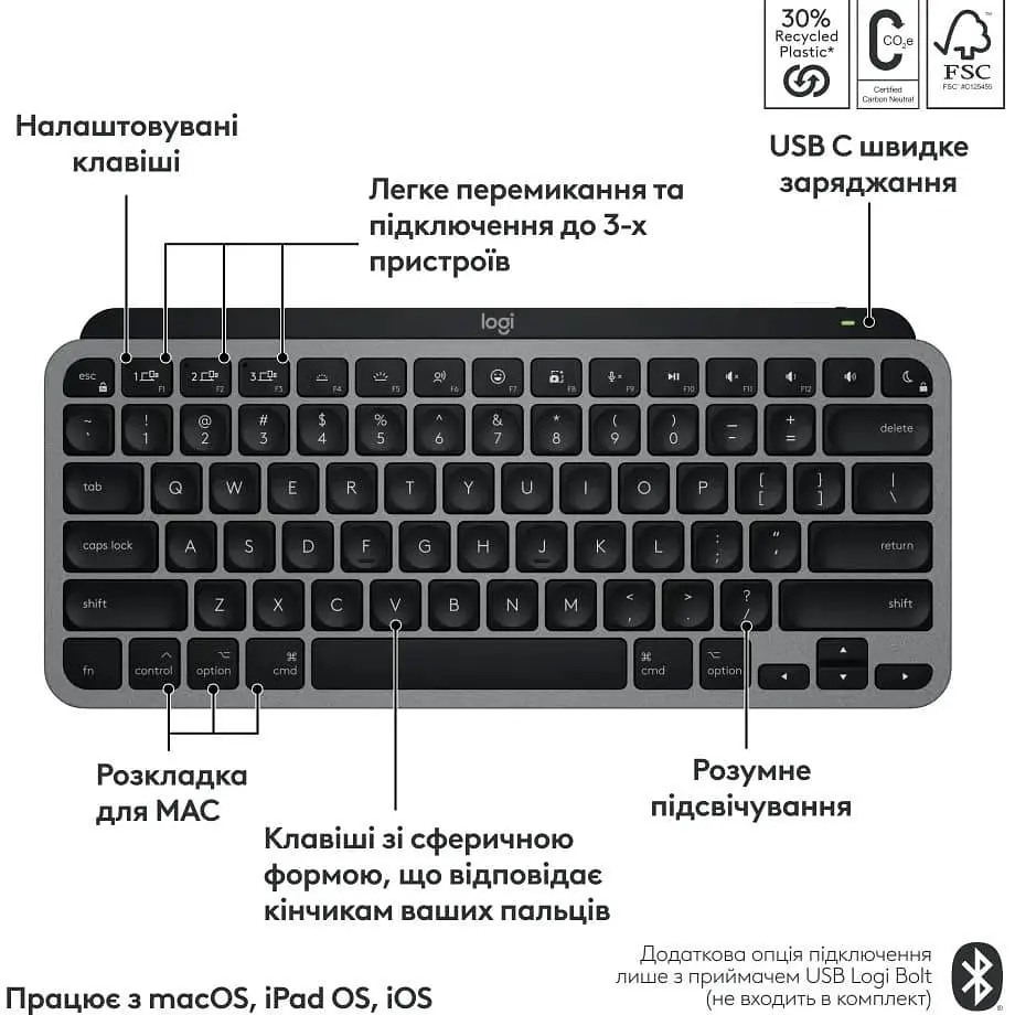 Клавіатура Logitech MX Keys Mini For Mac Minimalist Wireless Illuminated Space Gray (920-012652) - фото 3