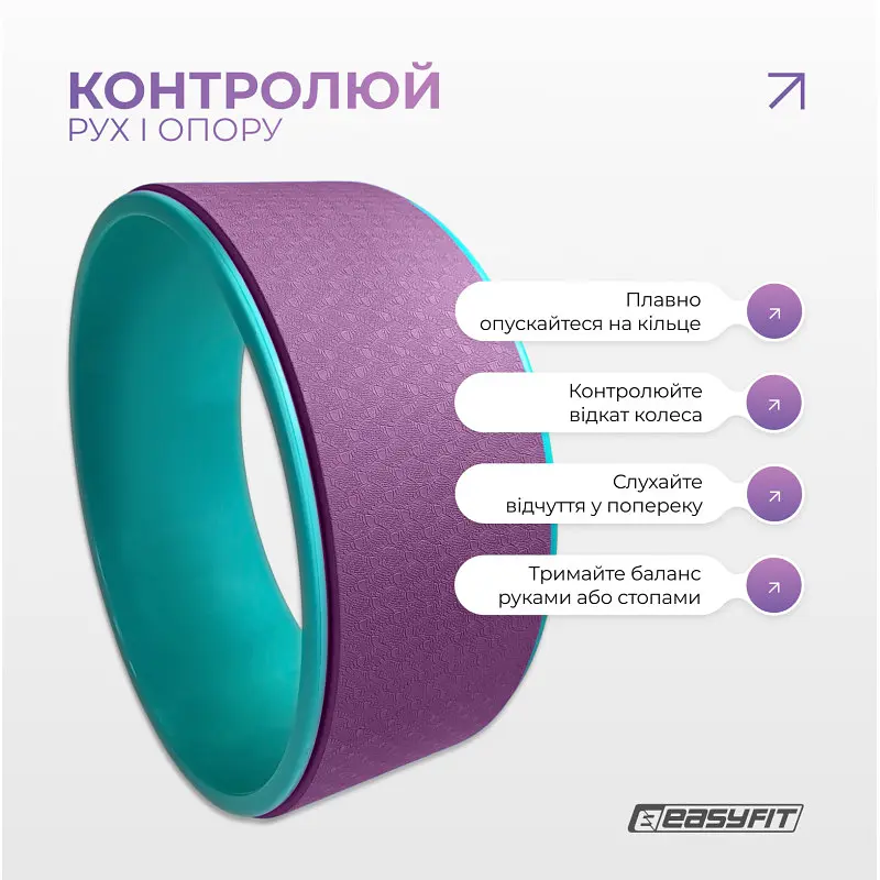 Колесо для йоги EasyFit TPE 33 см бузково-м'ятне - фото 8