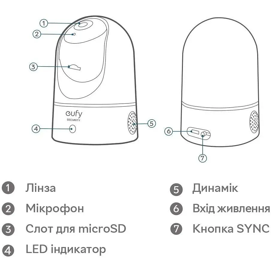 Внутренняя IP-камера Eufy Security Solo 2K P24 Protect Pan & Tilt Apple HomeKit (T8410X) - фото 8