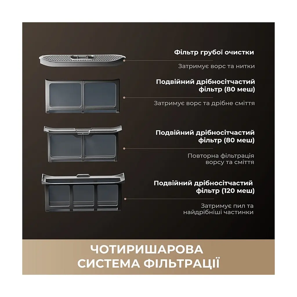 Сушильна машина Dreame L9 (DWD09L90TA) - фото 8