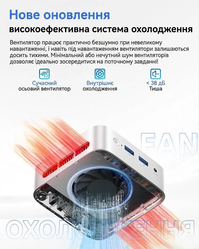 Неттоп AceMagician Vista Mini V1 (794969516268_1) - фото 3