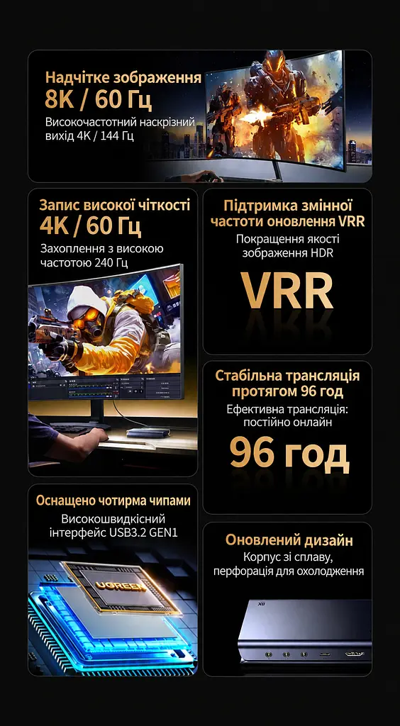 Карта відеозахоплення UGREEN UG701 із входом HDMI та підключенням до комп’ютера через USB-C захоплення 4K 60 Гц та 2K 144 Гц та 1080p 240 Гц наскрізний вихід HDMI 8K 60 Гц та 4K 144 Гц з підтримкою VRR динамічний HDR на наскрізному виході мікрофонний і лінійний входи 3,5 мм та вихід для навушників 3,5 мм без встановлення драйверів для OBS темно-сіра (45646) - фото 11