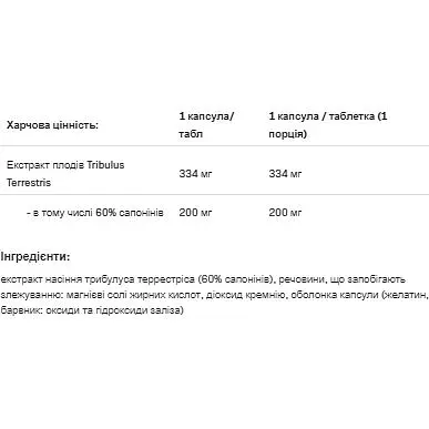 Пищевая добавка Allnutrition Tribulus testosterone booster 100 капсул - фото 2