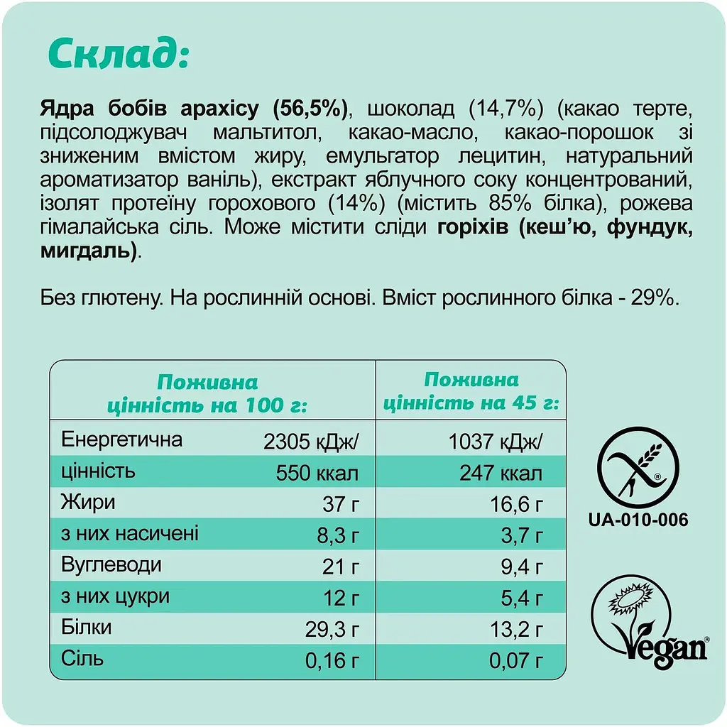 Набір протеїнових батончиків Fizi Protein box 10 шт. - фото 8
