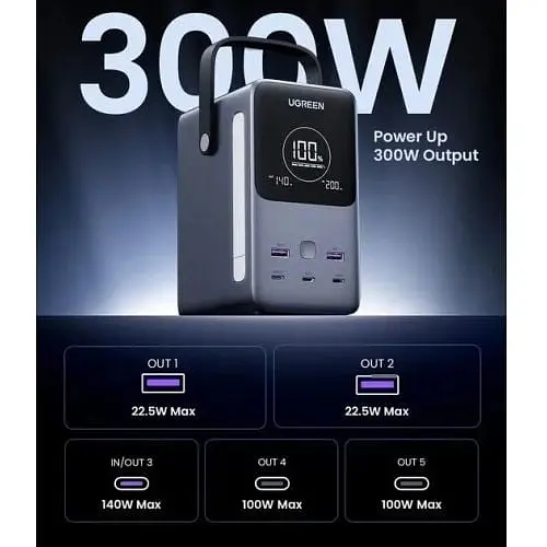 Портативний акумулятор Ugreen pb770 48000mAh 300W (25286) - фото 2