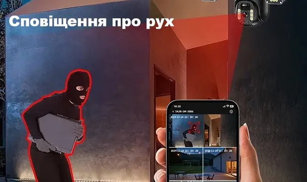 Вулична 4G камера DF01  15Мп  з 3 лінзами  сонячна панель зарядки прожектор акумулятор 10000мАг  PIR сенсор руху - фото 3