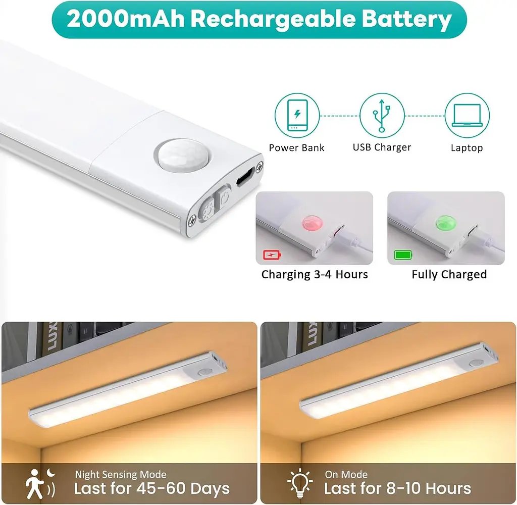Кухонні світильники Forepin Under Cabinet, 3 шт. 40 світлодіодів з датчиком руху з магнітною смугою 20 см USB - фото 3