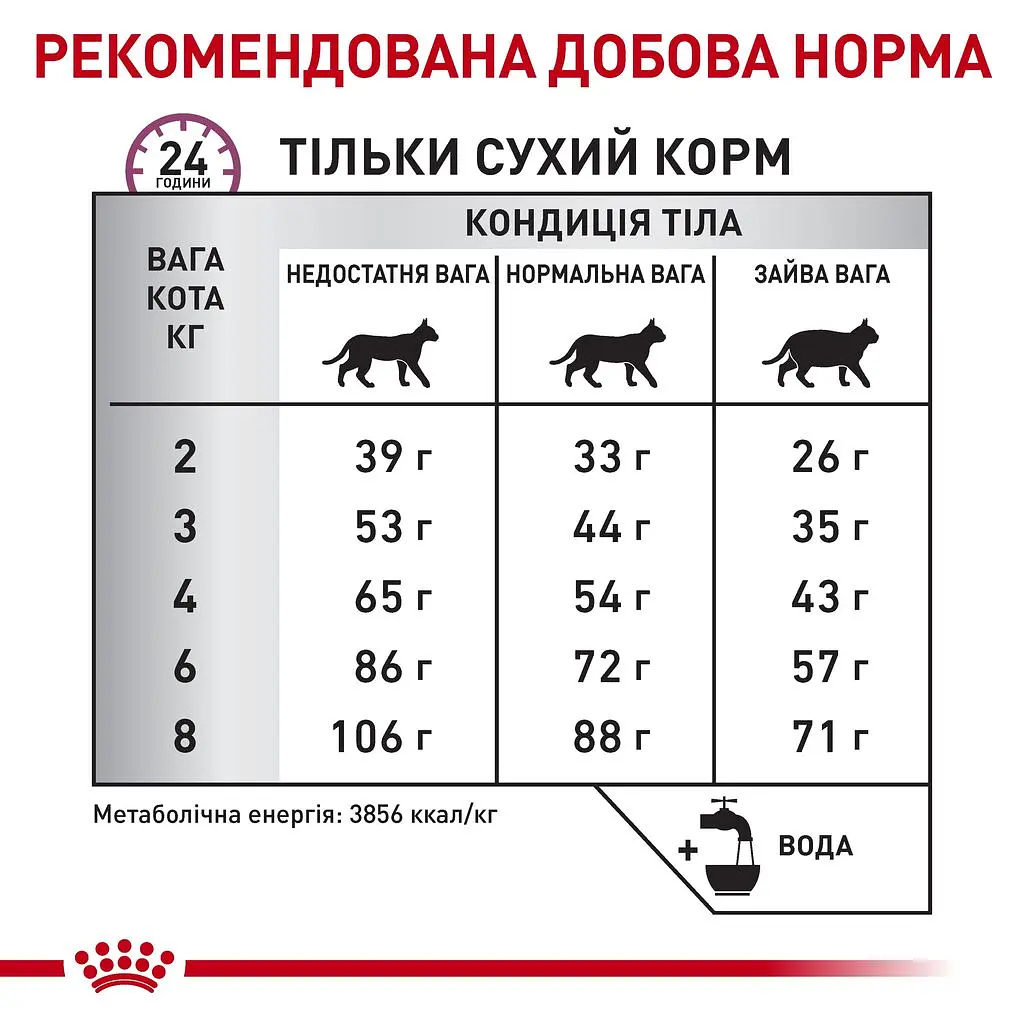 Сухий лікувальний корм для кішок при захворюваннях опорно-рухової системи Royal Canin Cat Mobility Feline, 2 кг (3946020) - фото 4