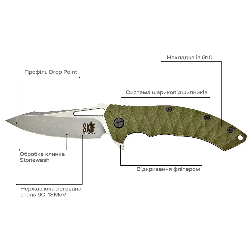Ніж Skif Shark II SW Olive - фото 7