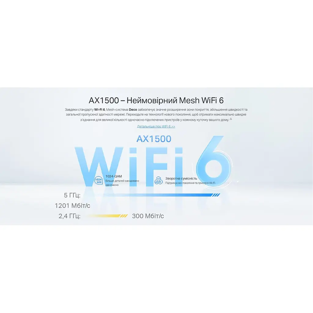 Домашняя Mesh система TP-Link Deco X10-4G 1-pack 4G+ - фото 6