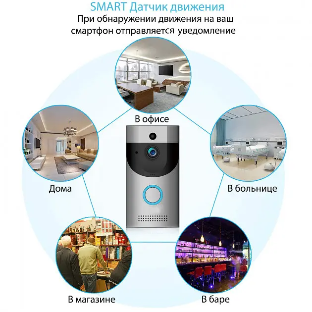 Домофон із системою відеоспостереження Wi-Fi 720p відеодомофон із бездротовим дзвінком iOS та Android Smart Doorbell B30 - фото 3