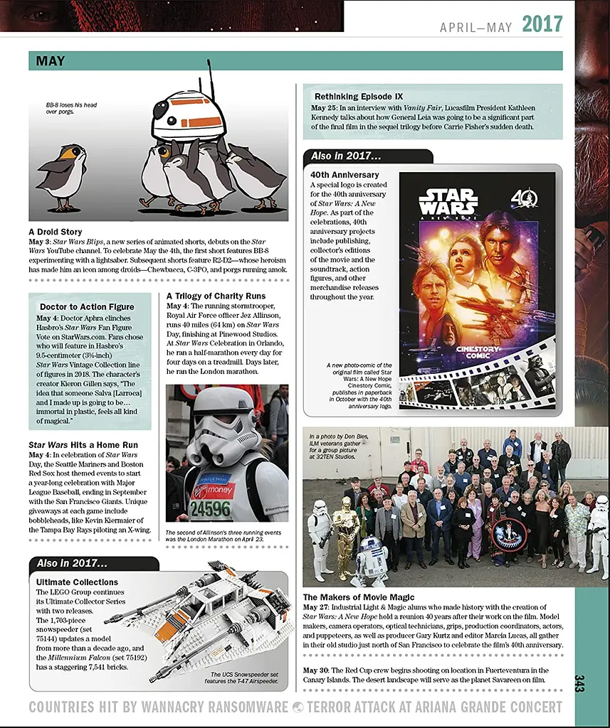 Star Wars Year by Year - фото 5