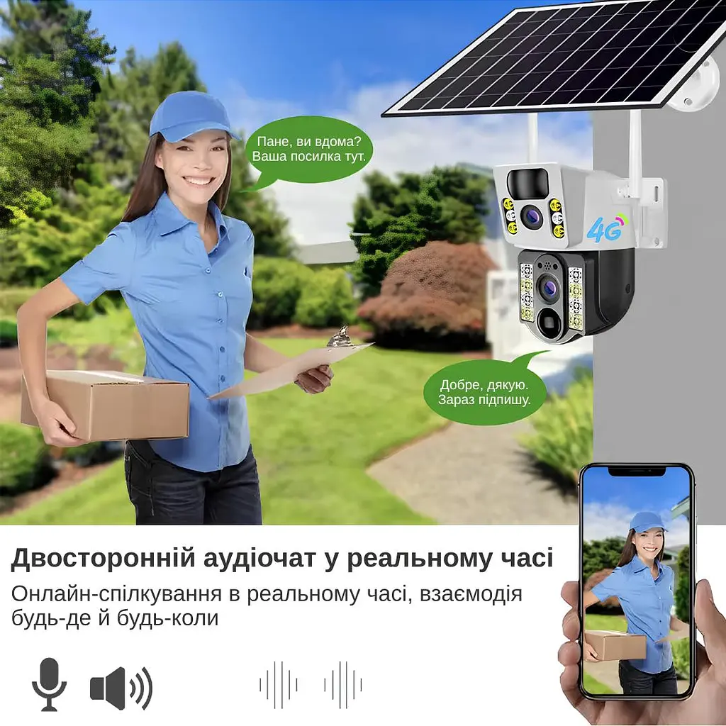 IP-камера уличная с аккумулятором и двойным объективом XON 4G 8000mAh Solar 1080P SmartCam (MCBSM22VW 7515) Белая - фото 3