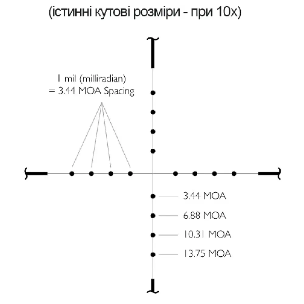 Приціл оптичний Hawke Vantage 2-7x32 AO сітка Mil-Dot - фото 5