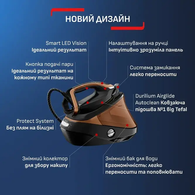 Парогенератор GV9823E1 Tefal teh0022450 - фото 10