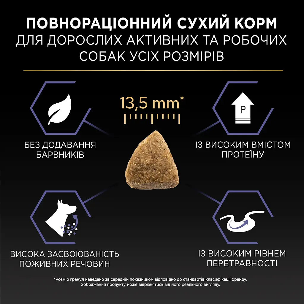 Сухий корм Purina Pro Plan Protein & Energy для дорослих собак усіх розмірів з куркою 14 кг - фото 8