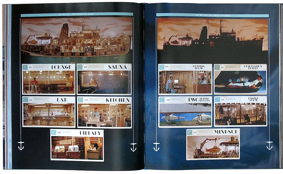 The Wes Anderson Collection - фото 5
