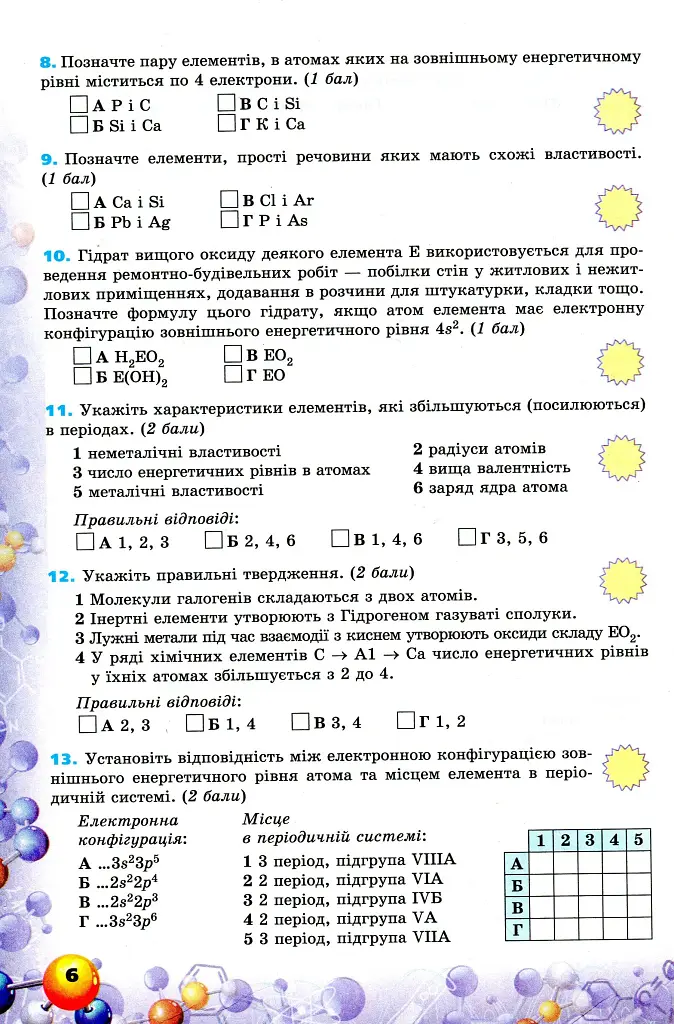 Хімія 8 клас. Перевірка предметних компетентностей - фото 3