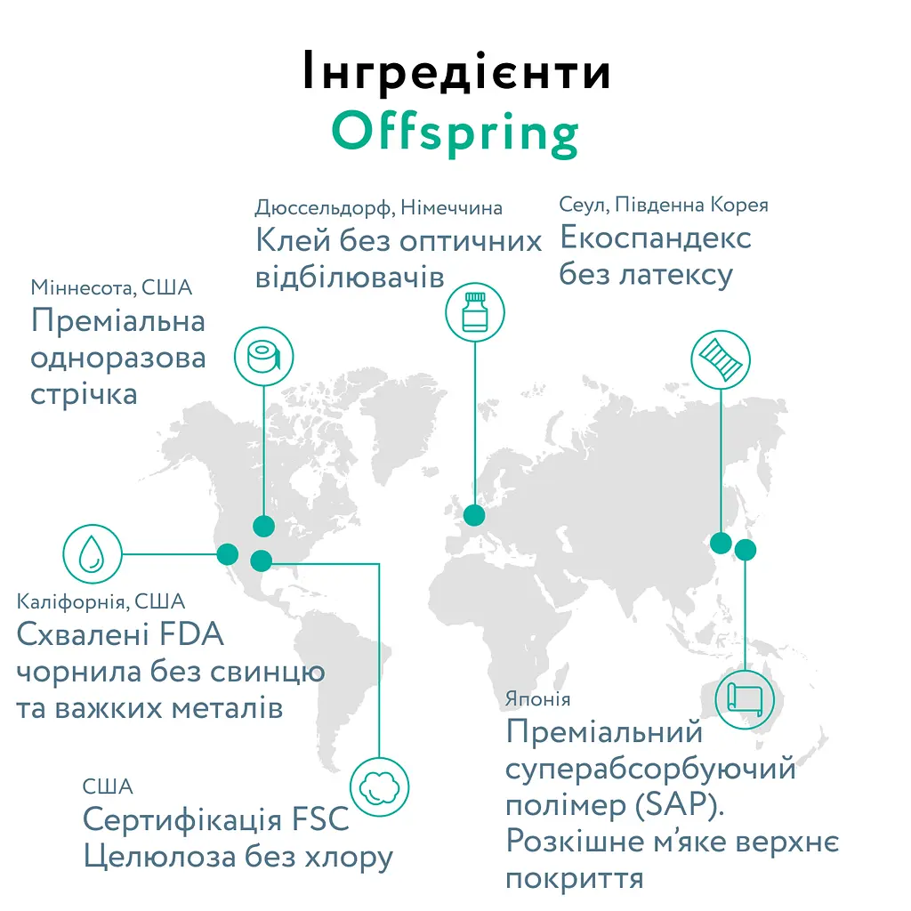 Підгузки-трусики Offspring ABC Dance розмір L (9-14 кг) 72 шт. (2 уп. х 36 шт.) - фото 7
