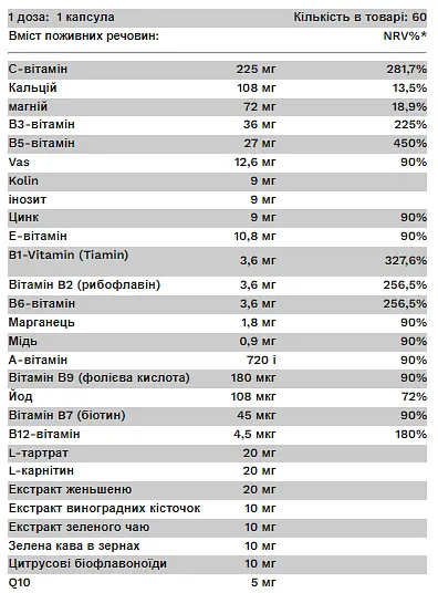 Коплекс Вітамінів для Жінок Daily vitamin for Women - 60 капсул - фото 2