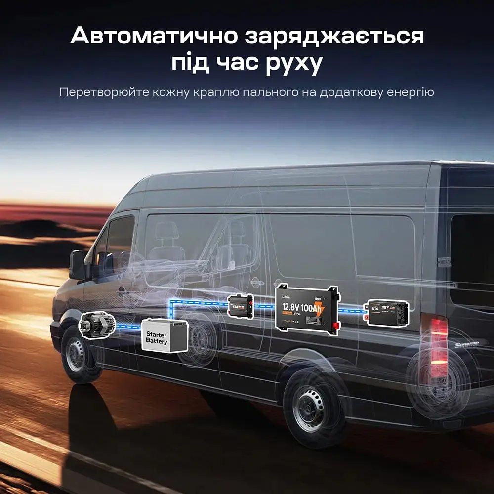 Акумуляторна батарея літій-залізо-фосфатна 12.8В 100А*год LiFePO4 LiTime Slim 12V100-100-SLIM-LTCP-4-SE100 ультратонка (44-00531) - фото 8