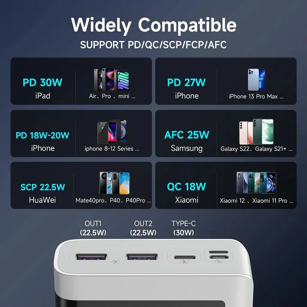 Павербанк Romoss 30000 mAh 30W Sense 8PS Pro білий (PHP30-892-1133H)  - фото 10
