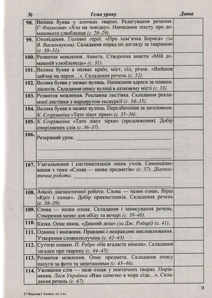 Календарне планування. 2 клас - Ірина Жаркова - фото 10