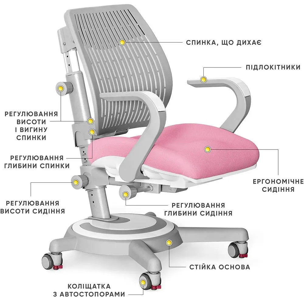 Детское кресло Mealux Ergoback KP (Y-1020 PN)  - фото 3