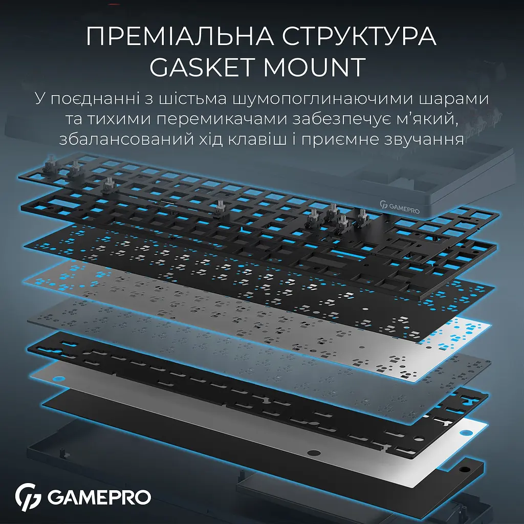 Клавиатура GamePro Asgard Ragnar Keychron Super Red Switch Wireless/Bluetooth/USB Blue беспроводная (MK285BL) - фото 16