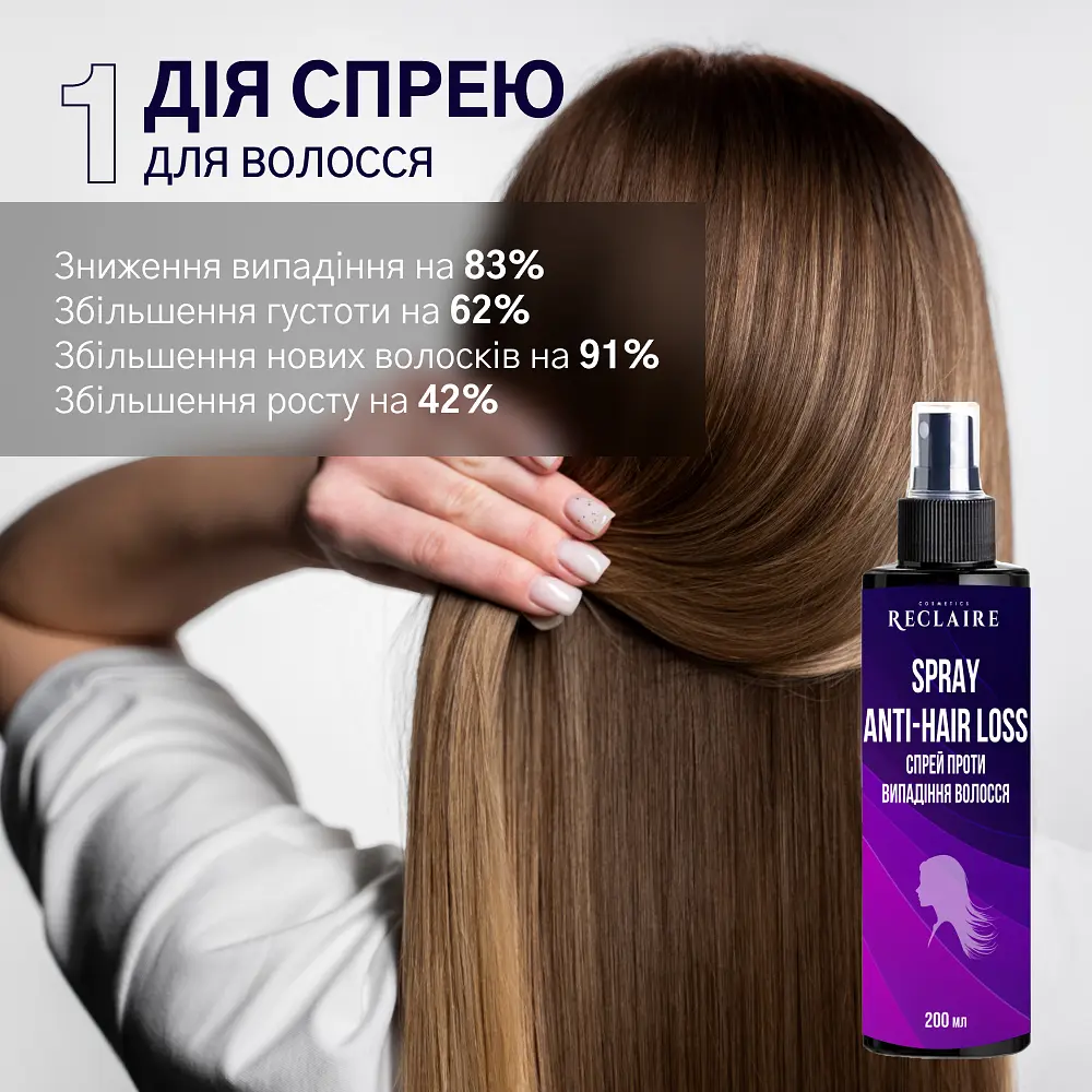 Спрей проти випадіння волосся Reclaire cosmetics 200 мл - фото 2