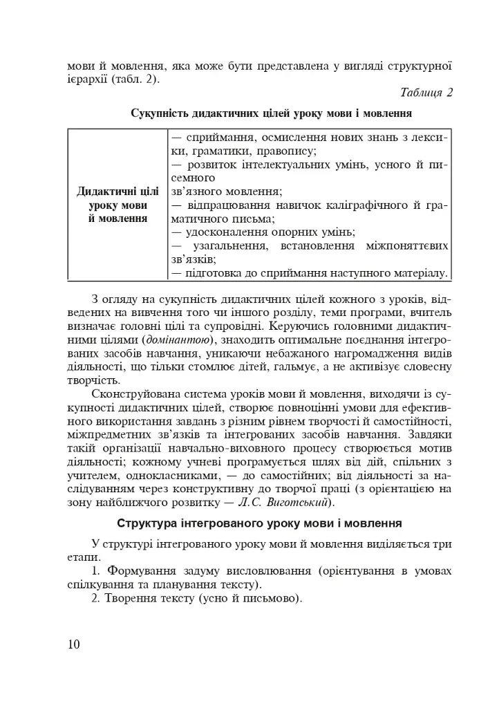 Украинский язык. Интегрированные уроки. 1 класс. Пособие для учителя - фото 7