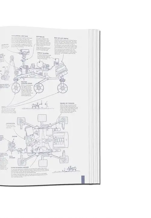 Thing Explainer. Complicated Stuff in Simple Words - фото 3