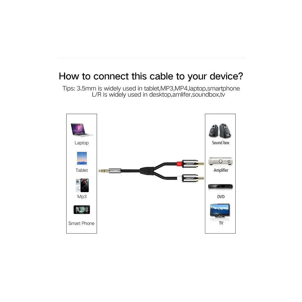 Кабель мультимедійний 3.5mm M to 2xRCA M 2.0m AV116 black Ugreen (10584) - фото 5