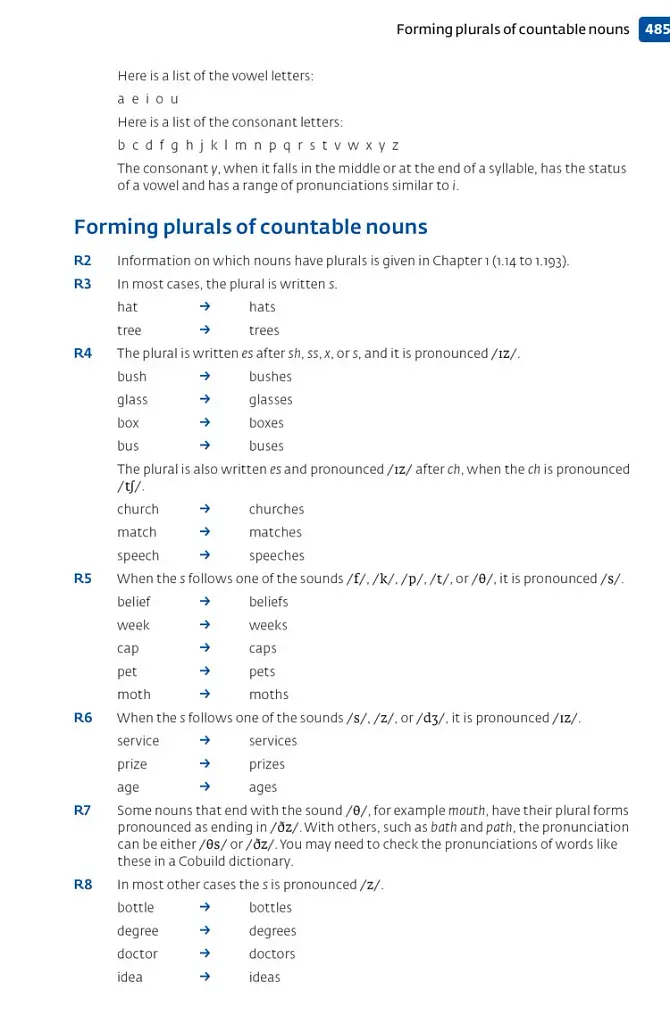 Collins COBUILD English Grammar (Fourth edition) - фото 7