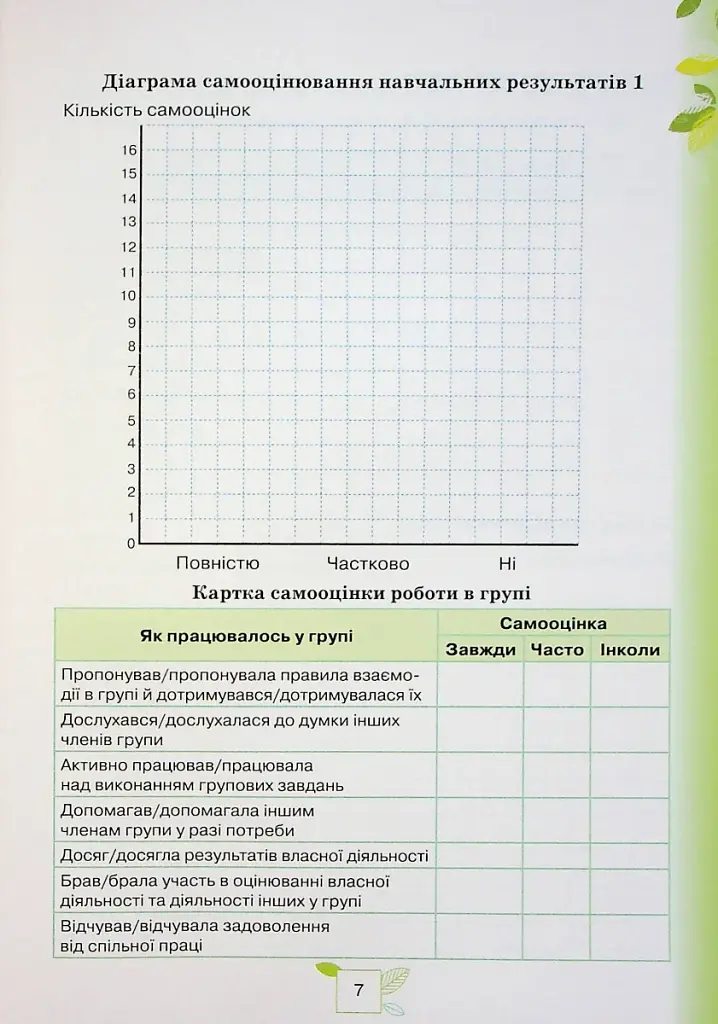 Пізнаємо природу 5 клас. Мої досягнення - фото 5