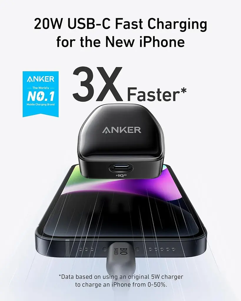 Швидкий зарядний адаптер Anker 511 Nano Pro 20W USB-C, англійська вилка з перехідником - фото 5