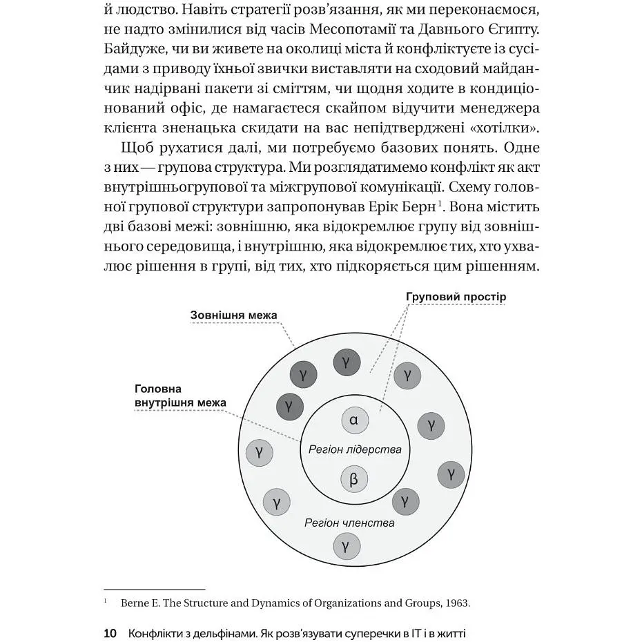 Конфлікти з дельфінами. Як розв’язувати суперечки в ІТ і в житті - Роменський Максим - фото 7