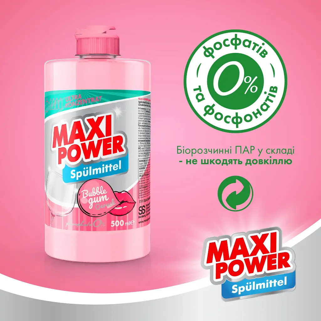 Засіб для миття посуду Maxi Power Бабл Гам 500 мл - фото 5