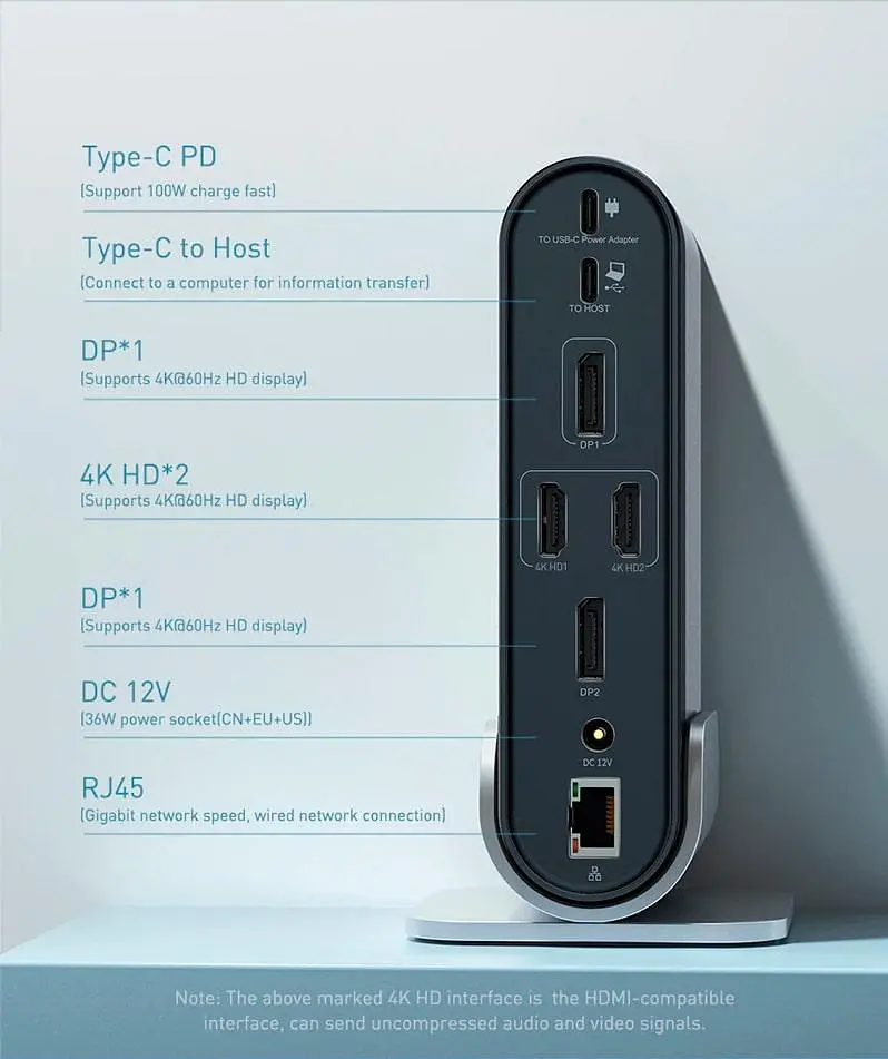 Адаптер Baseus Working Station Four-Screen Multifunctional Type-C Hub Adapter CAHub-HG0G - фото 8