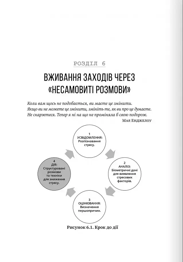 Неистовая стойкость. Борьба со стрессом на рабочем месте благодаря разговору за разговором - фото 13