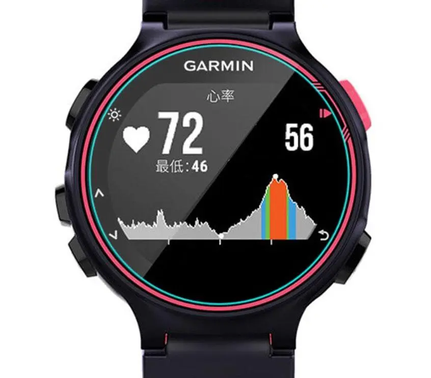 Закаленное защитное стекло Primo для смарт-часов Garmin Forerunner 735XT/735 - фото 2